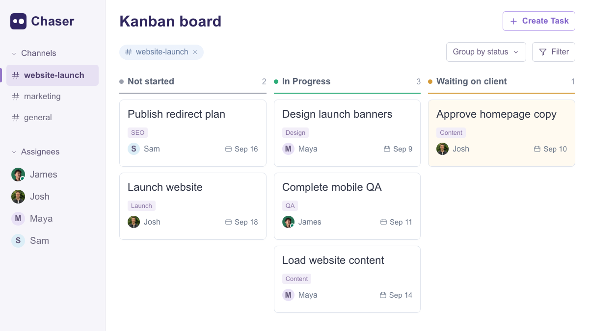 Chaser Kanban board grouping project tasks by status, with assignees and deadlines on each card.